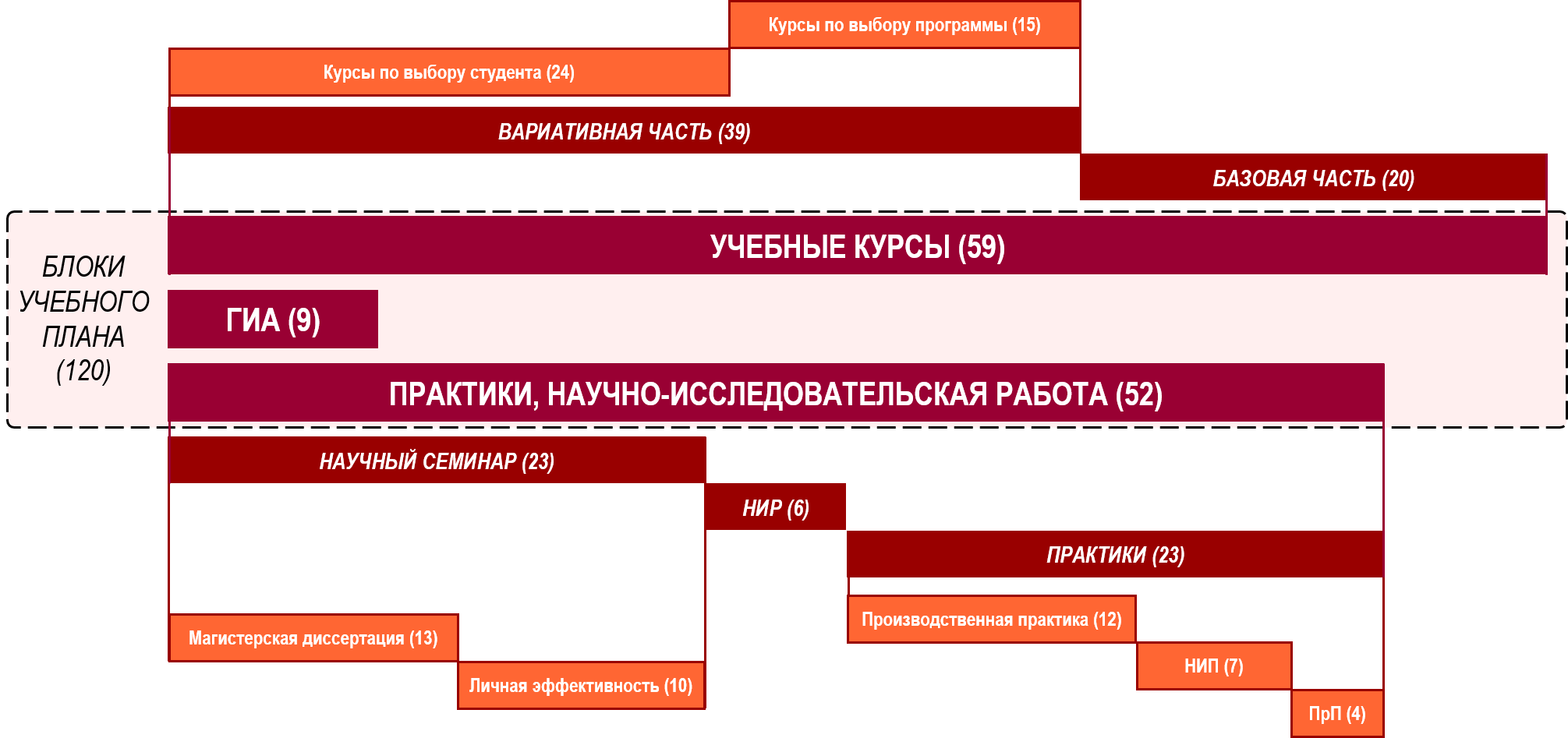 Национальный учебный план великобритании