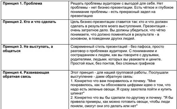 16 ноября прошло мероприятие в рамках Акселератора МГУ &quot;Как презентовать себя инвесторам, корпорациям, партнерам. Публичные выступления, как держать себя на сцене #АП&quot;.