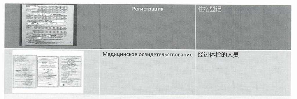 Образцы