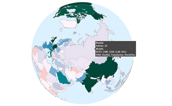 Кафедра экономической информатики выступила партнером конференции "Генеративный ИИ в отраслях экономики и социальной сфере: PRO&amp;amp;CONTRA 2025"