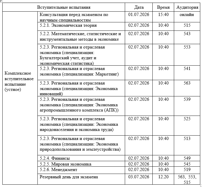 расписание экзаменов ИГ