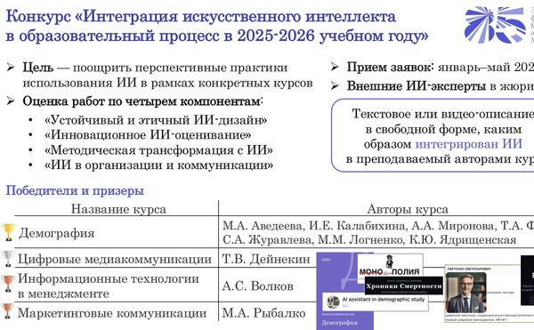 Итоги Конкурса «Интеграция ИИ в образовательный процесс в 2025-2026 учебном году»