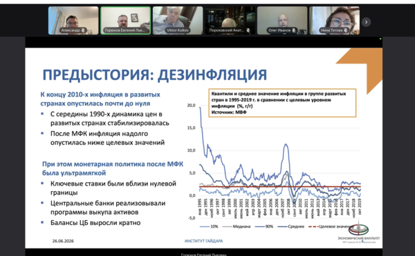 26 июня 2026 состоялось заседание научного семинара кафедры политической экономии
