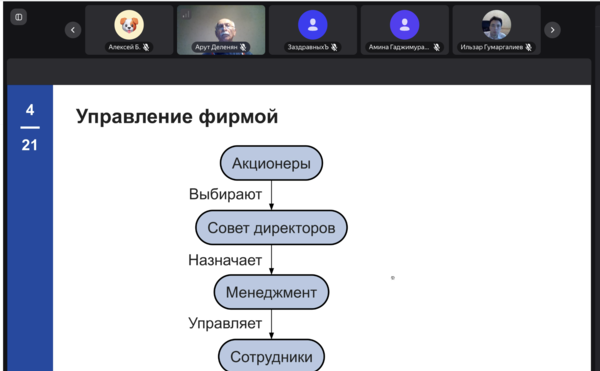 Заседание научного семинара «Современная политическая экономия»