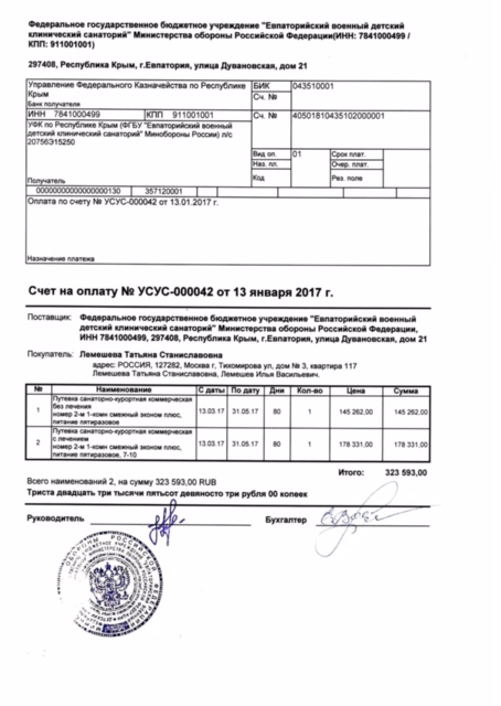 выпускнице 1989 года требуется помощь