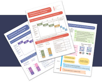 День открытых дверей бакалавриата экономического факультета МГУ