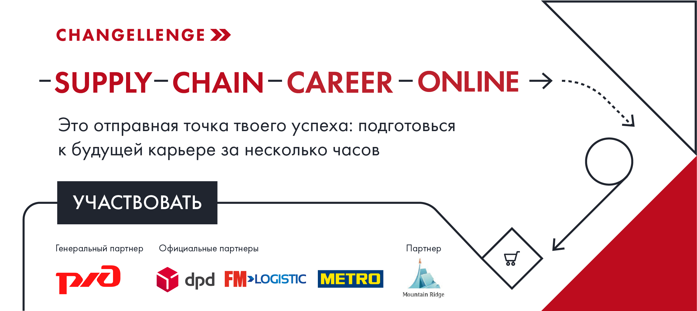 Changellenge » проведет Карьерную онлайн-конференцию Supply Chain Career