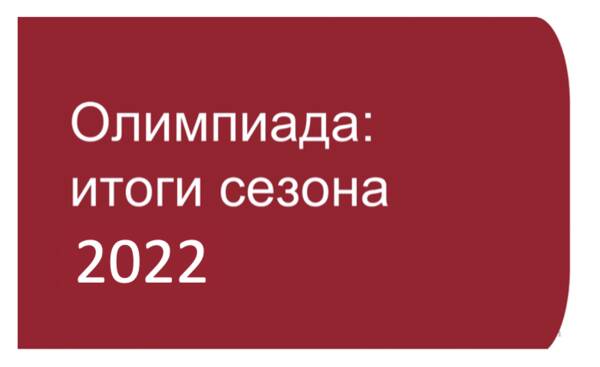 Олимпиада 2022: итоги