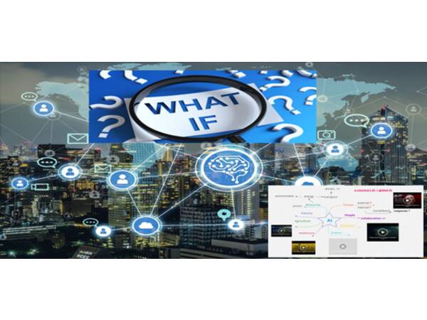 Mindmapping skills contest ‘What if…?’